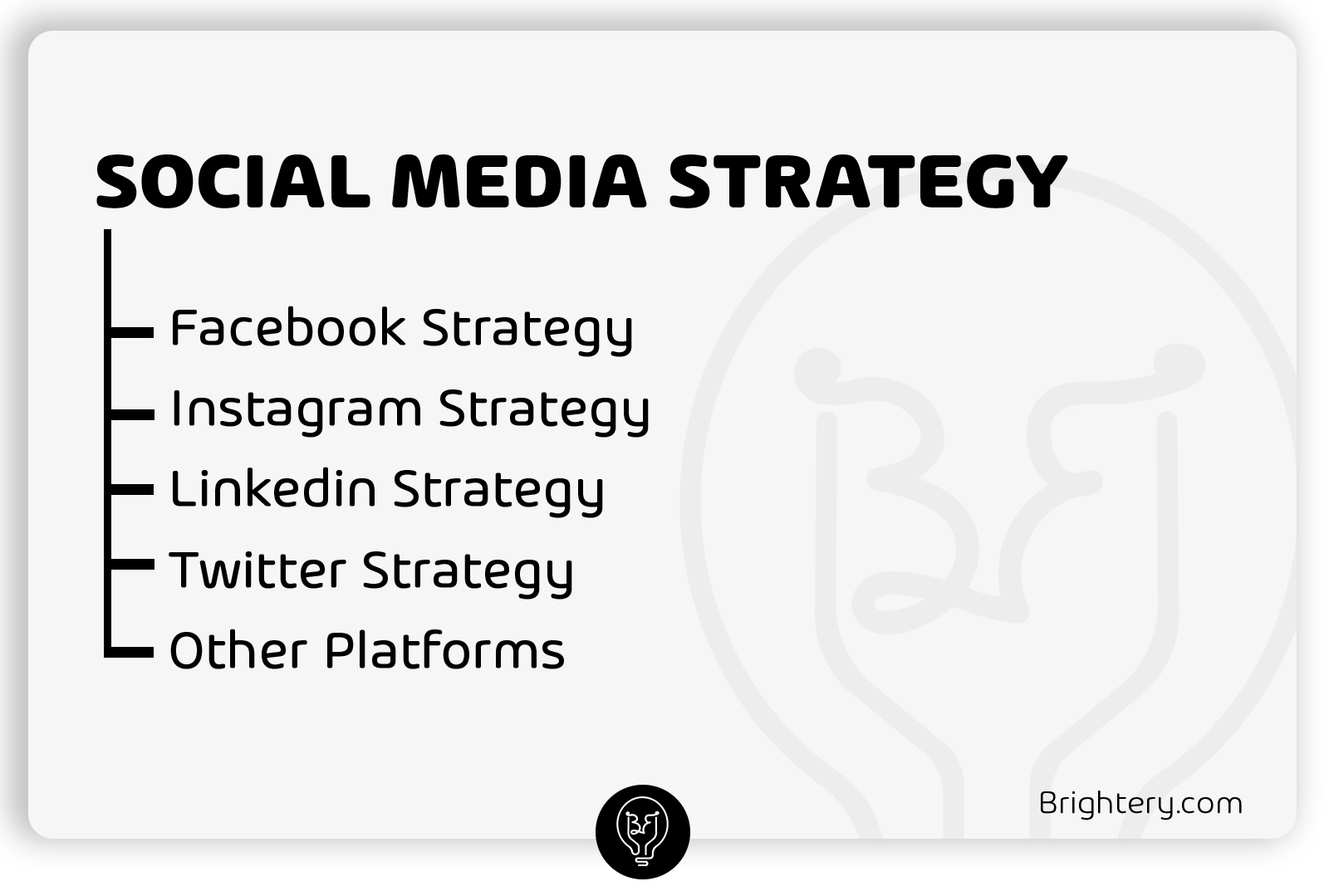 what-is-a-social-media-strategy-brightery