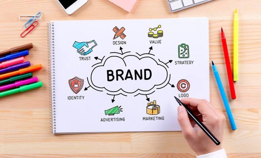 branding-meaning-and-branding-guidelines-simplified-brightery