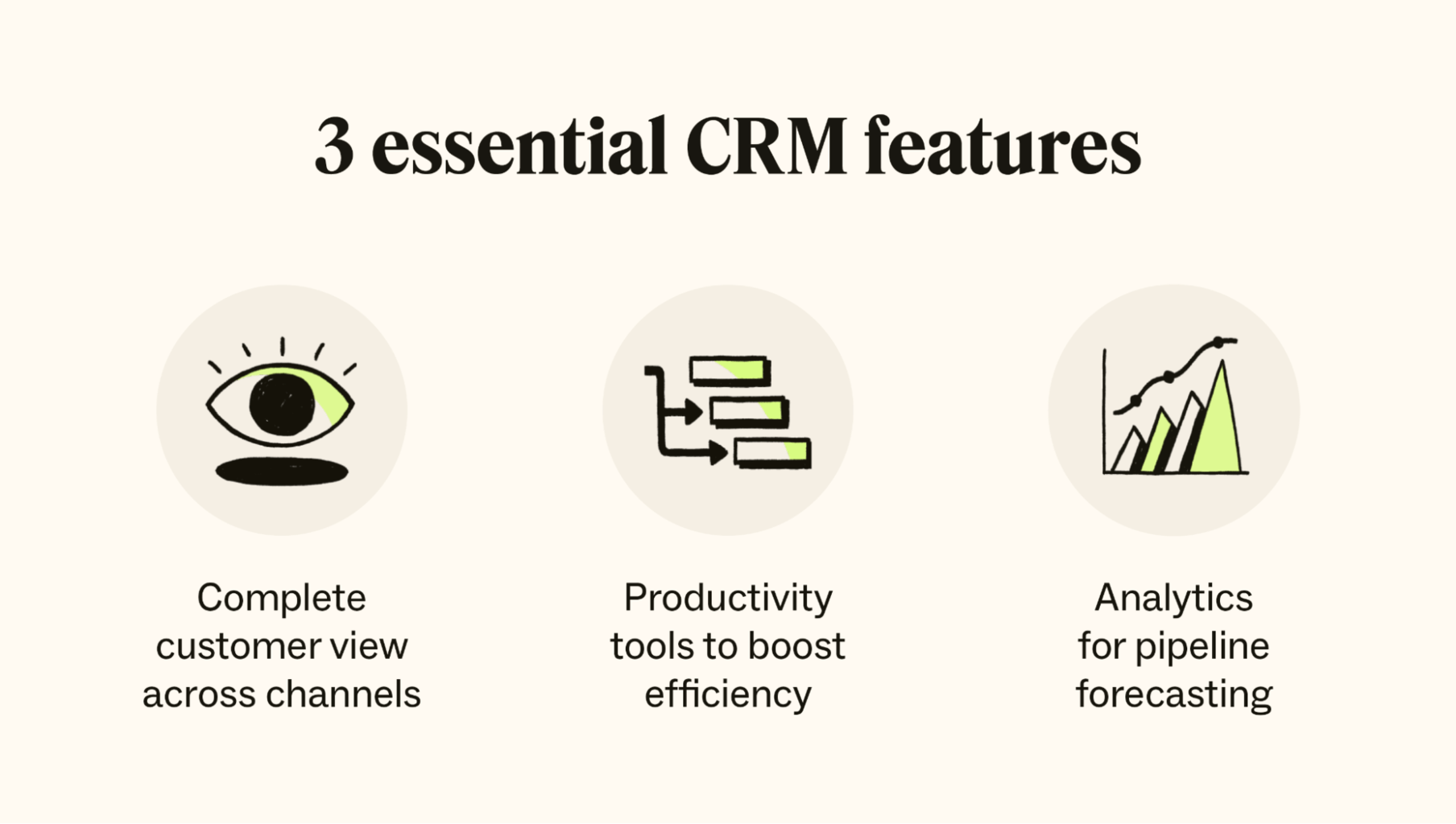What Is CRM? A Complete Guide to Customer Relationship Management for Modern Businesses What Is CRM? A Complete Guide to Customer Relationship Management for Modern Businesses